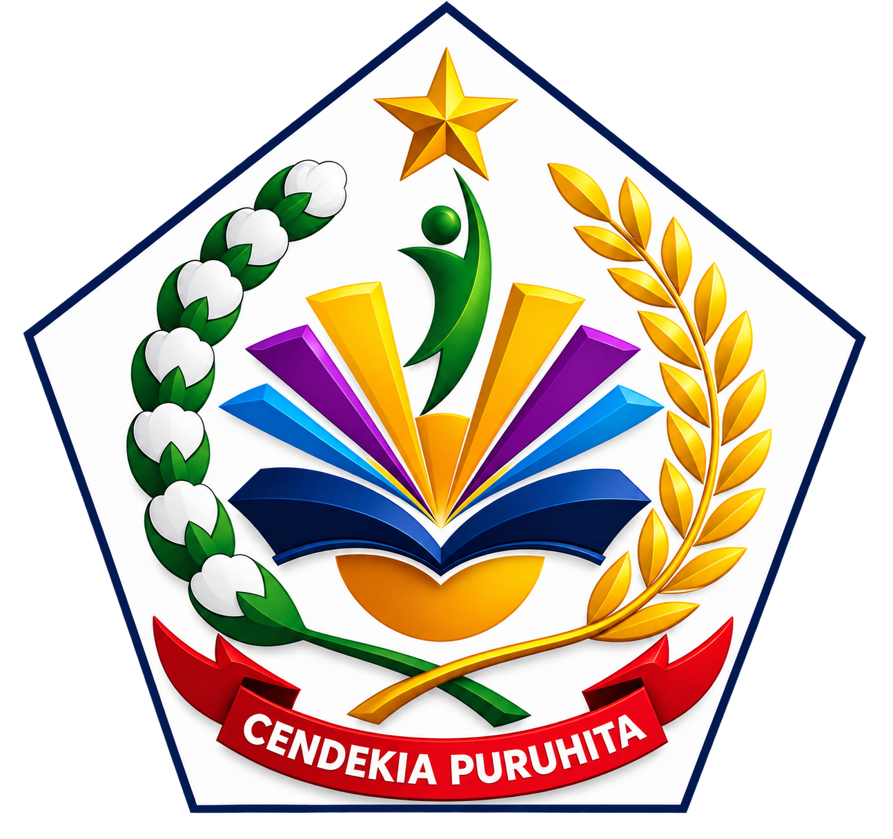 SEKOLAH ATAS (SMA/MA)